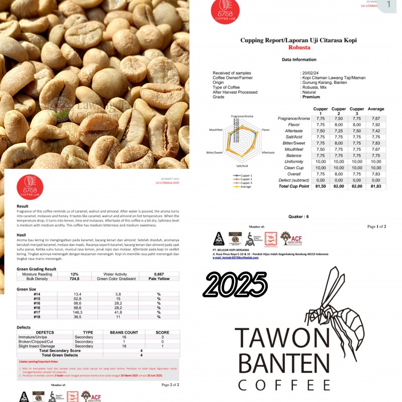 Kopi Citaman lawang taji