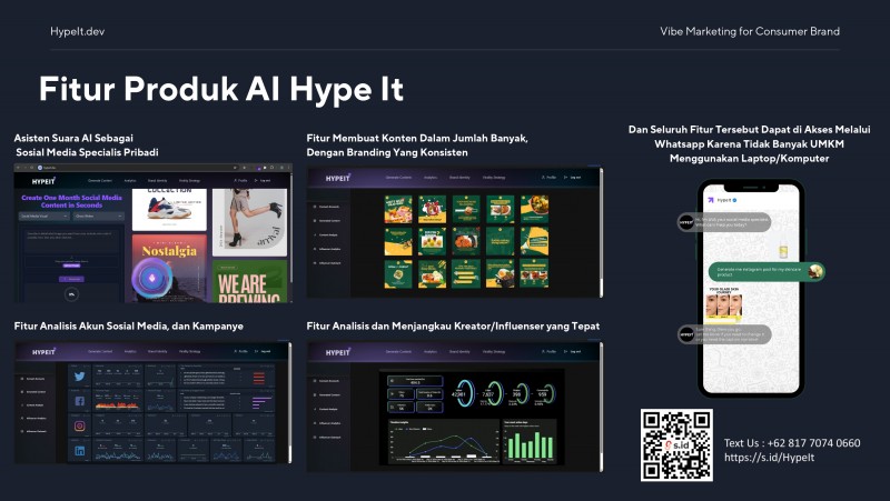 Digitalisasi UMKM (hypeit.dev)