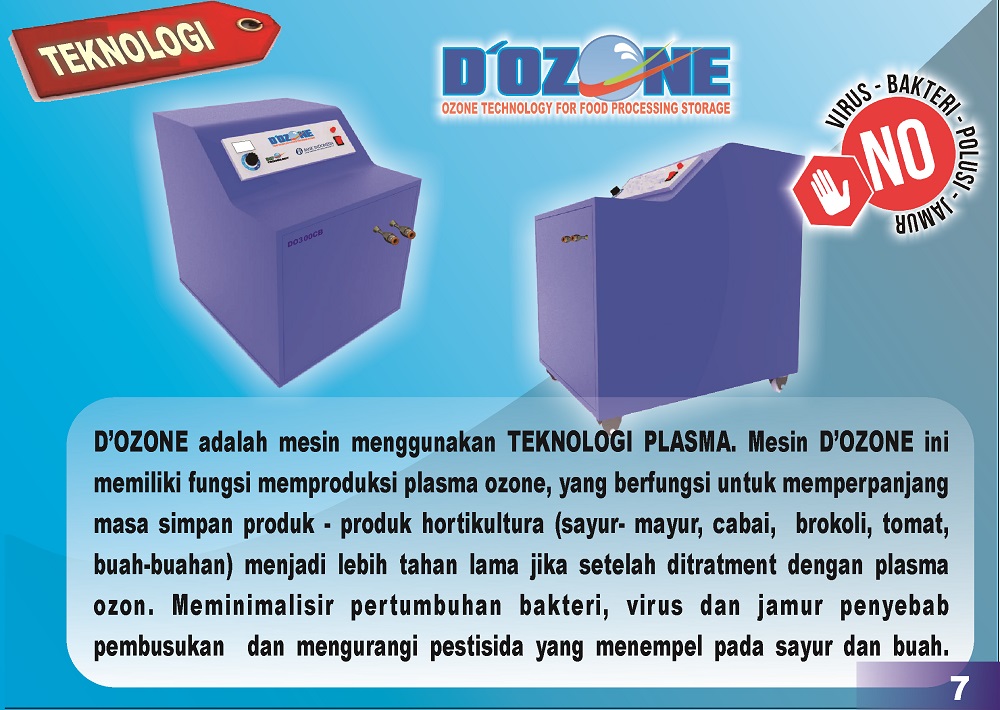 PT. Dipo Technology 