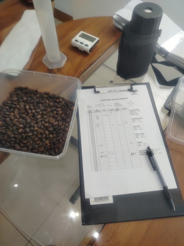 Wayahe Koffie