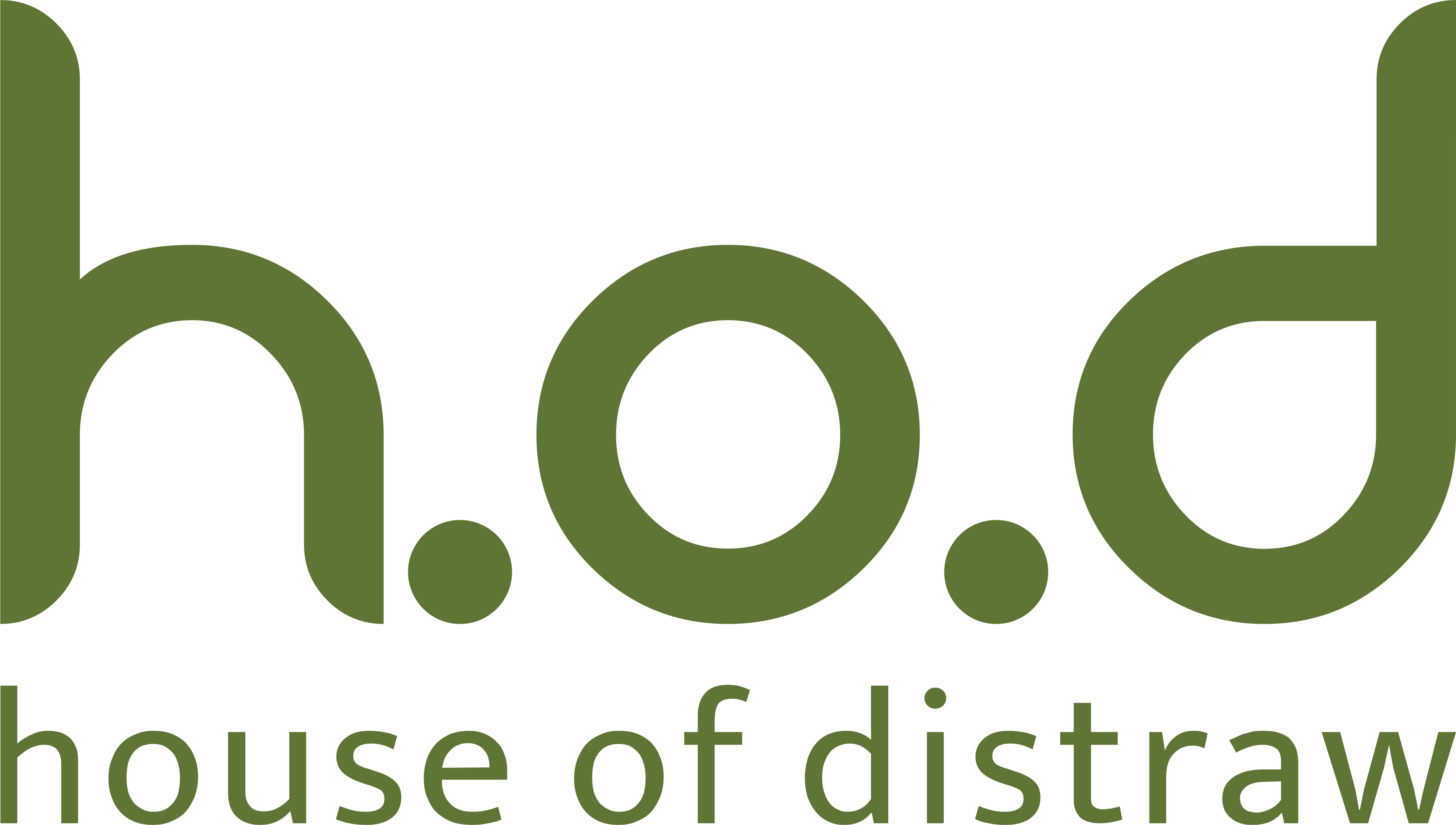 House of Distraw